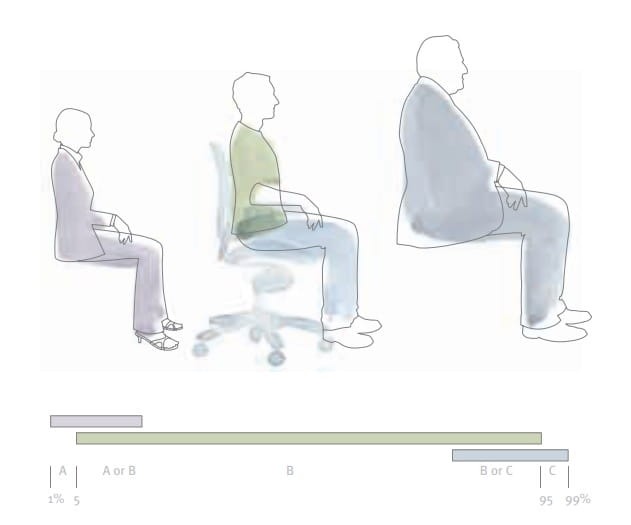 Herman Miller Aeron A B C.jpg