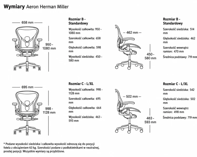 wymiary aeron herman miller.png