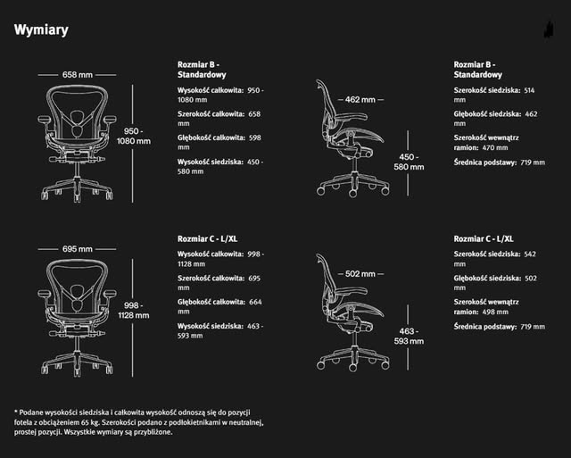 wymiary aeron herman miller